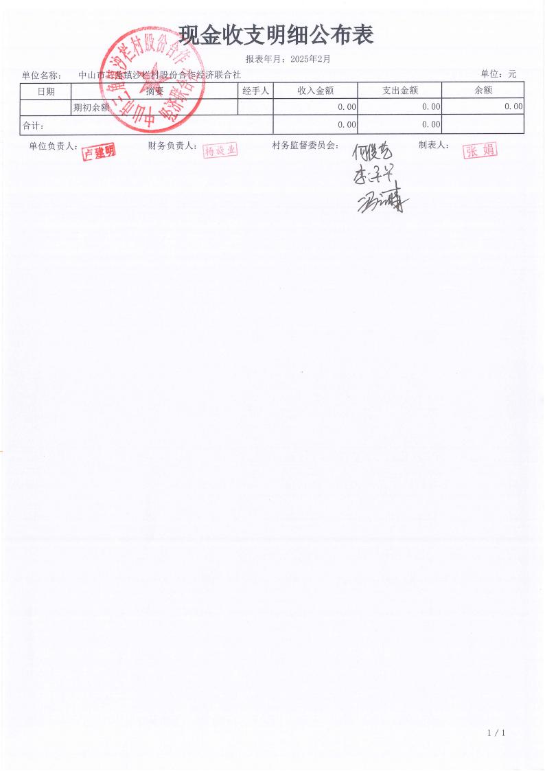 沙栏村财务公开2025-02_01.jpg