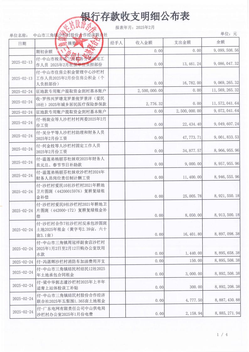 沙栏村财务公开2025-02_02.jpg