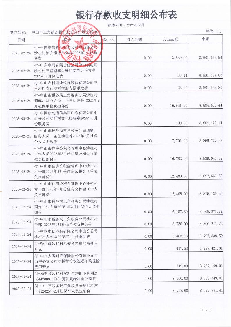 沙栏村财务公开2025-02_03.jpg