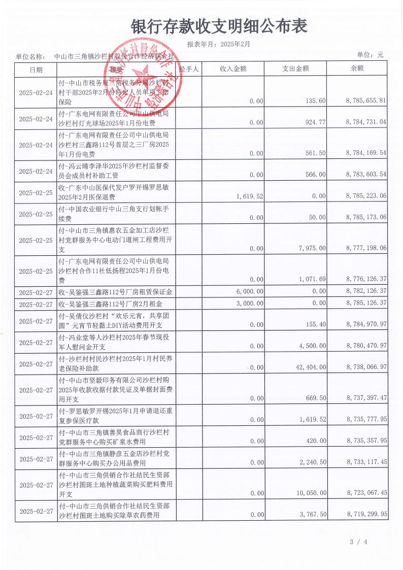 沙栏村财务公开2025-02_04.jpg