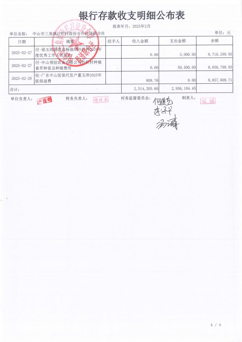 沙栏村财务公开2025-02_05.jpg