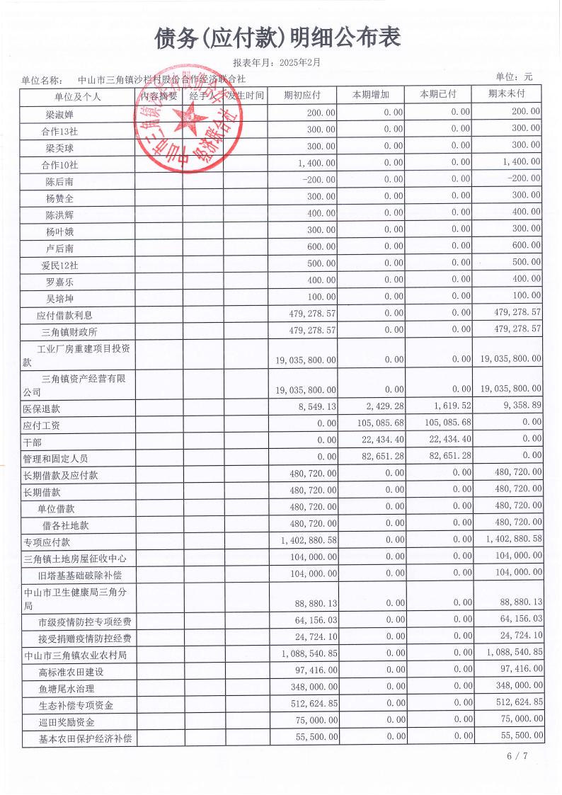 沙栏村财务公开2025-02_15.jpg