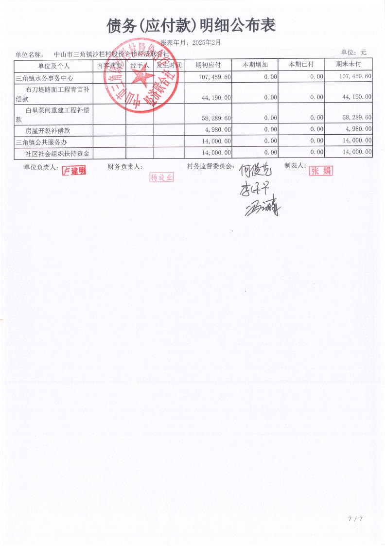 沙栏村财务公开2025-02_16.jpg