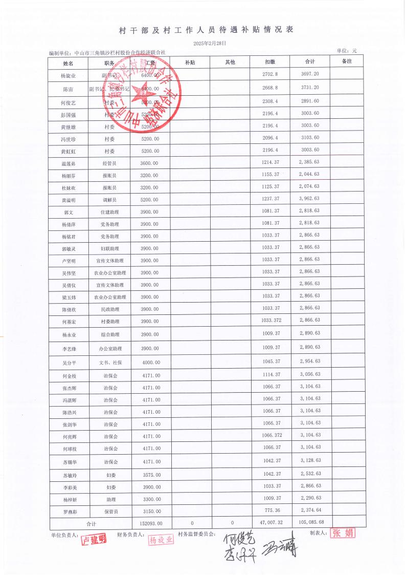 沙栏村财务公开2025-02_17.jpg