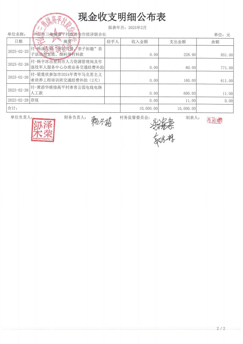 高平村2025年2月财务公开_02.jpg