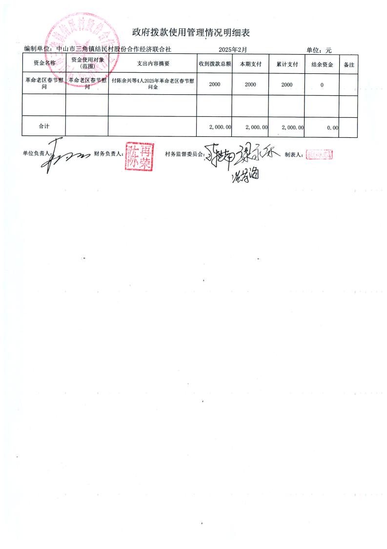 结民村2025年2月财务公开_03.jpg