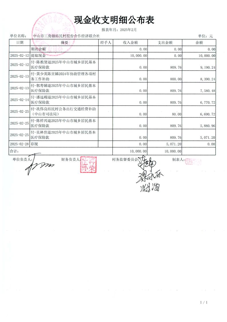 结民村2025年2月财务公开_04.jpg