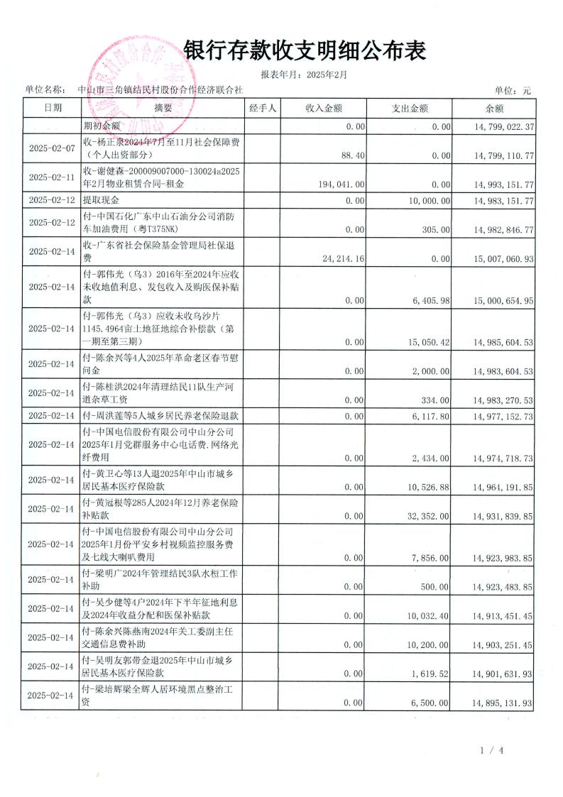 结民村2025年2月财务公开_05.jpg