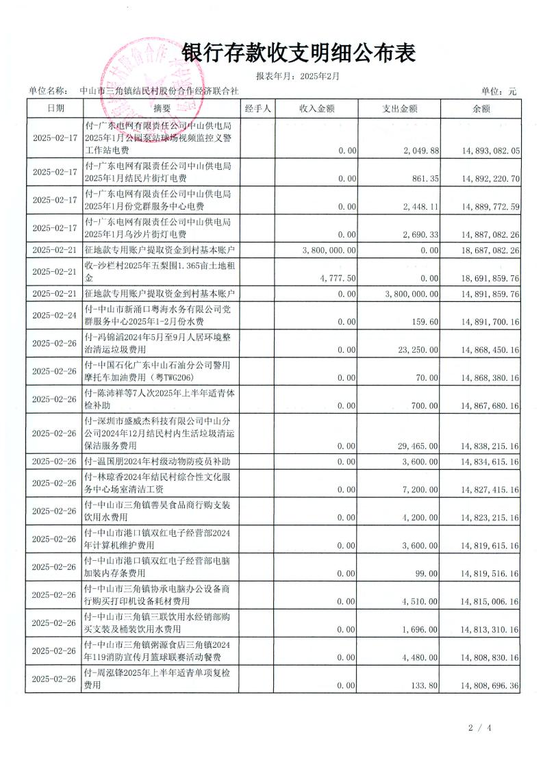 结民村2025年2月财务公开_06.jpg
