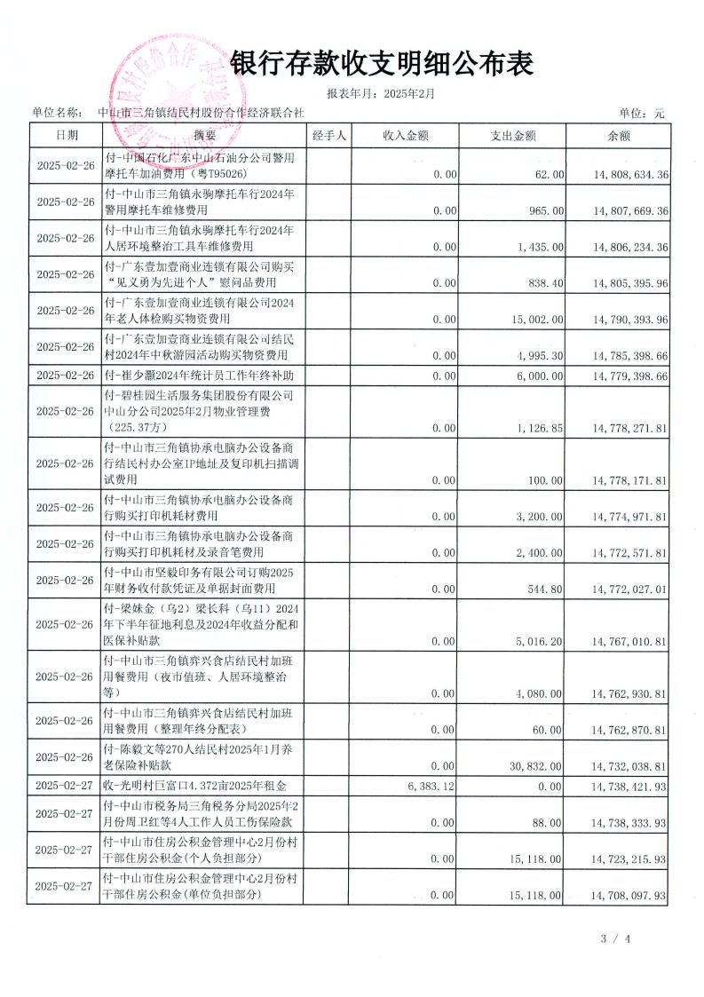 结民村2025年2月财务公开_07.jpg