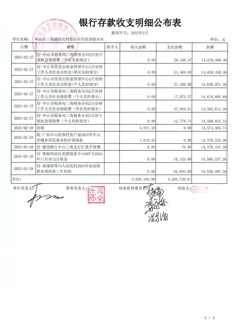 结民村2025年2月财务公开_08.jpg