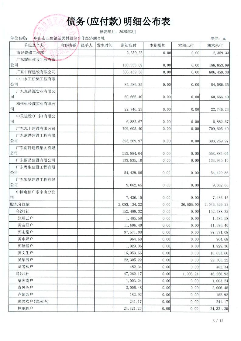 结民村2025年2月财务公开_14.jpg