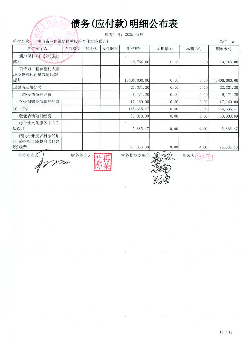 结民村2025年2月财务公开_23.jpg