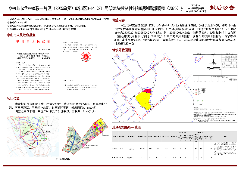 附件：《中山市坦洲镇联一片区（2305单元）02街区D-14（2）局部地块控制性详细规划局部调整（2025）》批后公告图.jpg