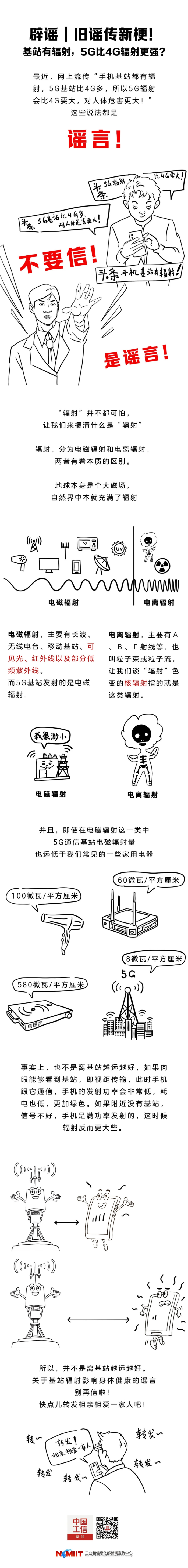 已编辑图片