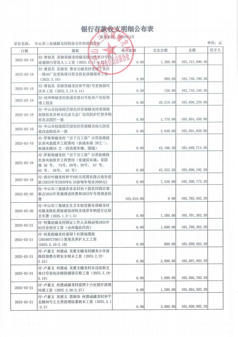 蟠龙村2025年3月份财务公开_05.jpg