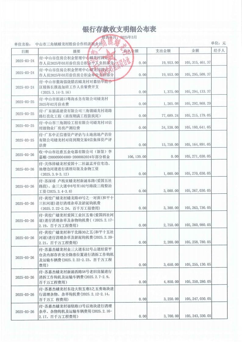 蟠龙村2025年3月份财务公开_07.jpg