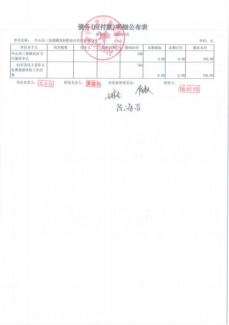 蟠龙村2025年3月份财务公开_24.jpg