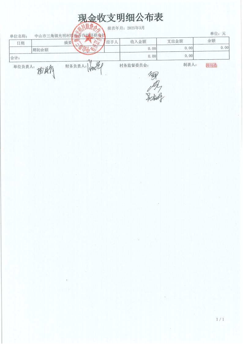 光明村2025年3月财务公开_03.jpg