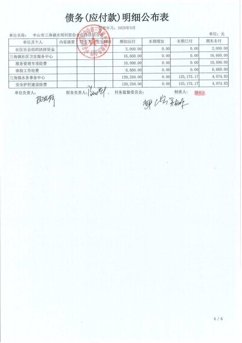 光明村2025年3月财务公开_22.jpg