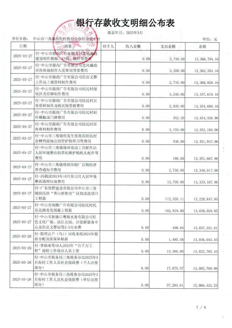 结民村2025年3月财务公开_11.jpg