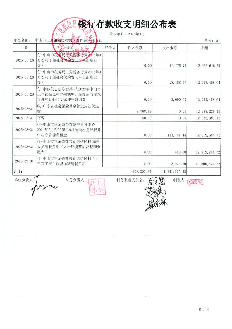 结民村2025年3月财务公开_12.jpg