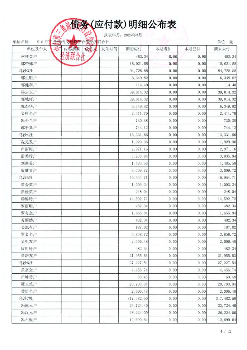 结民村2025年3月财务公开_19.jpg