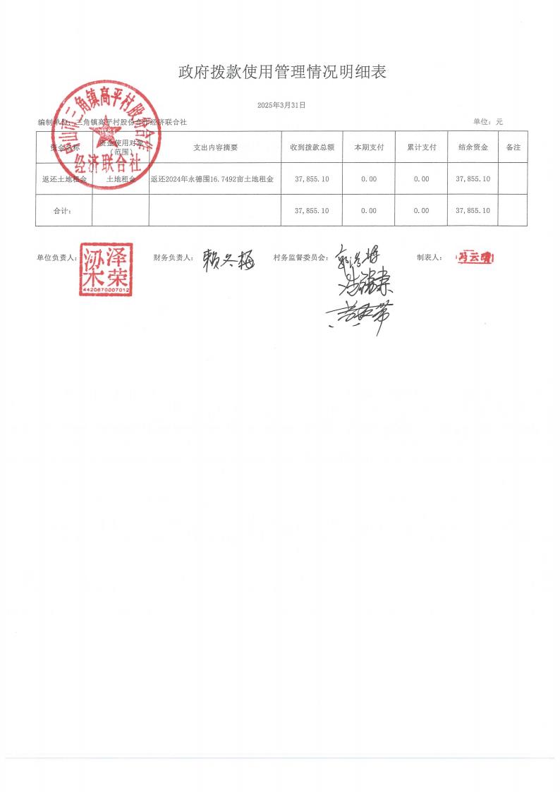 高平村2025年3月财务公开_11.jpg