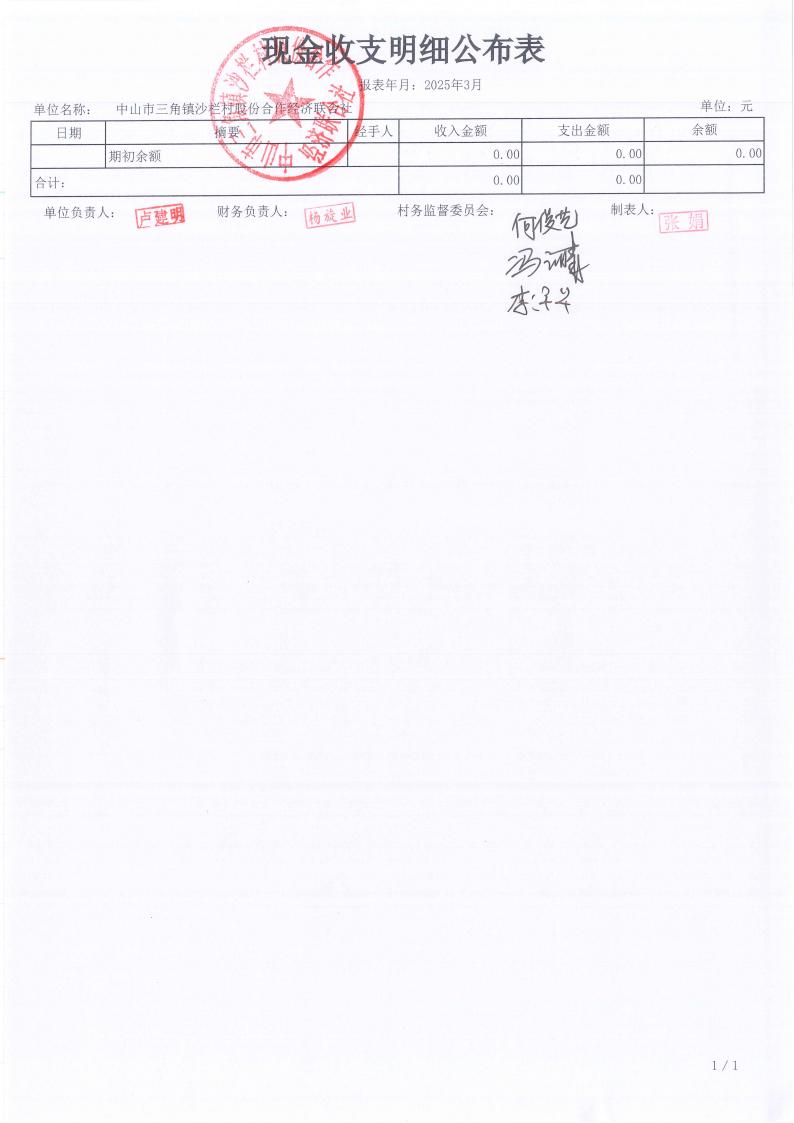 沙栏村2025年3月财务公开_01.jpg