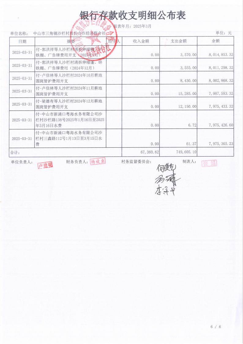 沙栏村2025年3月财务公开_07.jpg