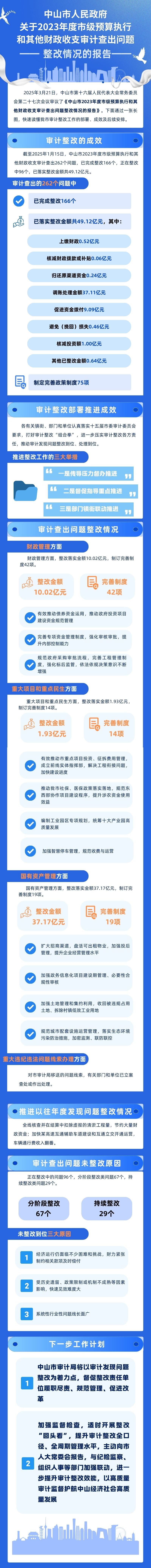 一图读懂.jpg