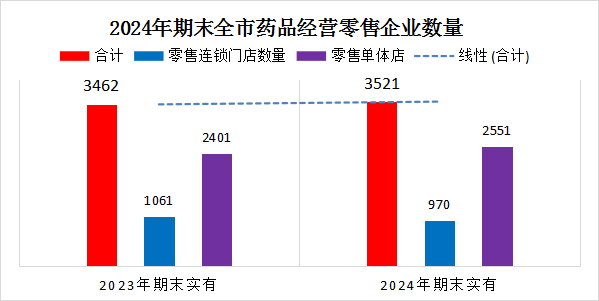 自动转存图片