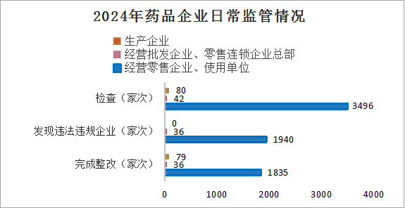 自动转存图片