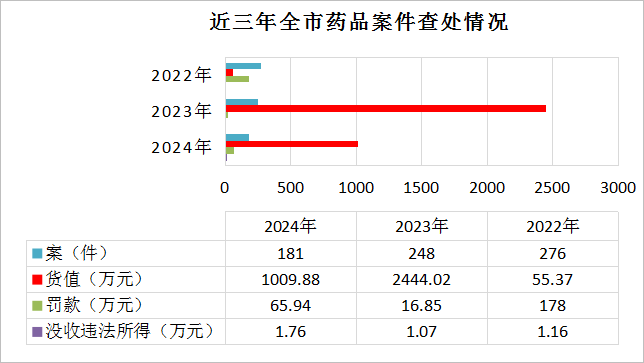 自动转存图片