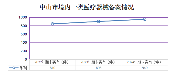 自动转存图片