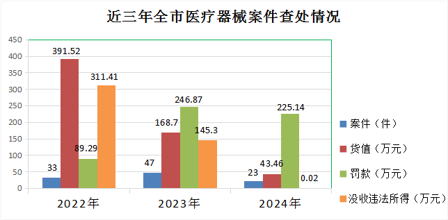 自动转存图片