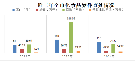 自动转存图片