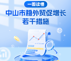 【图解】《中山市稳外贸促增长若干措施》