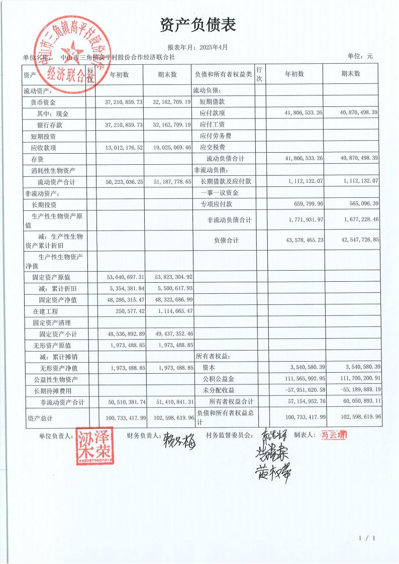 高平村2025年4月财务公开_00.jpg
