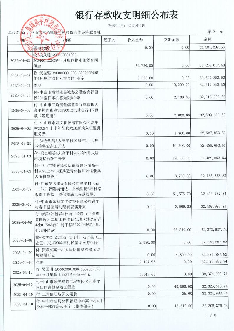 高平村2025年4月财务公开_04.jpg