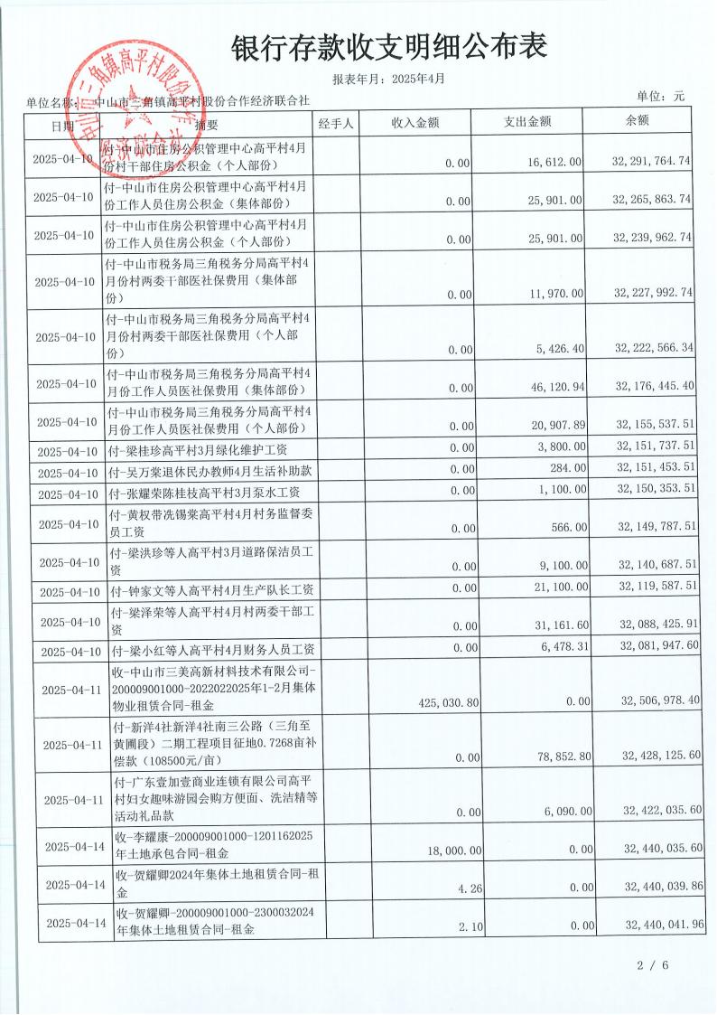 高平村2025年4月财务公开_05.jpg
