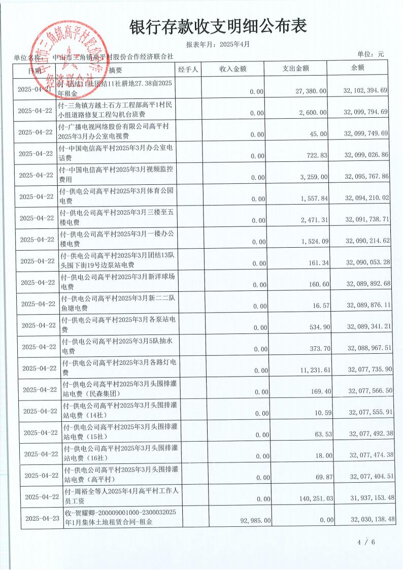 高平村2025年4月财务公开_07.jpg