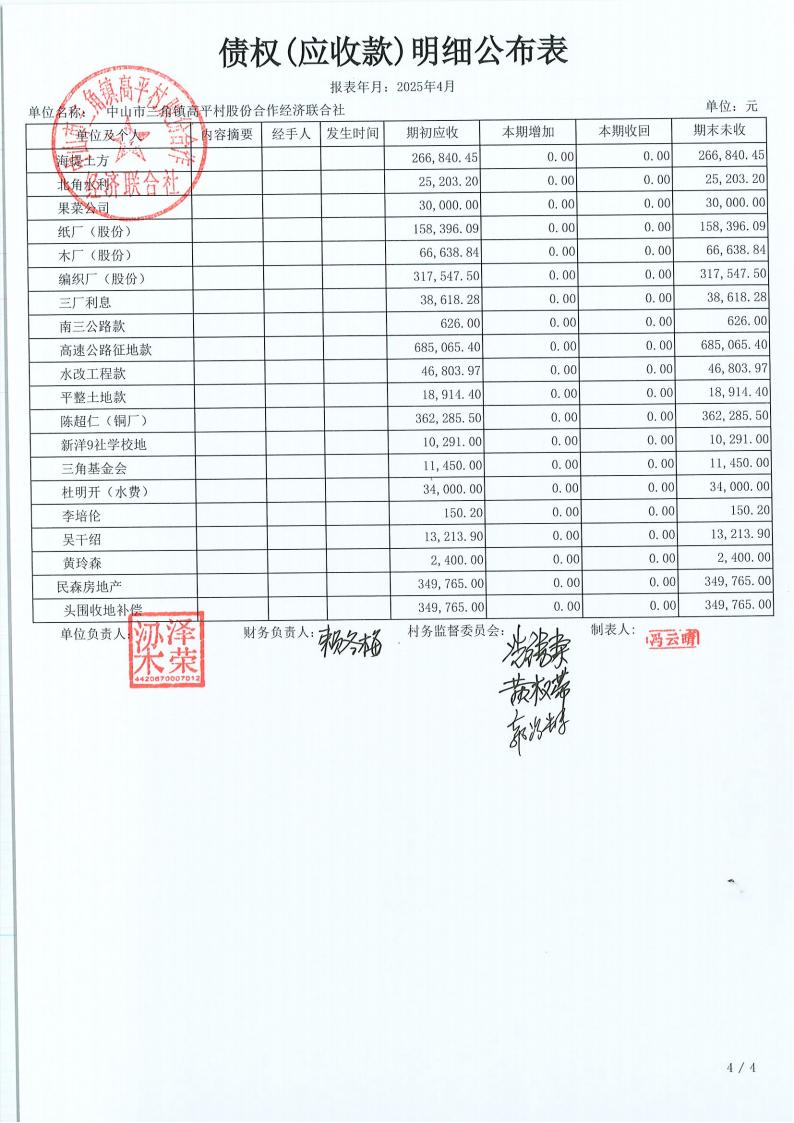 高平村2025年4月财务公开_16.jpg