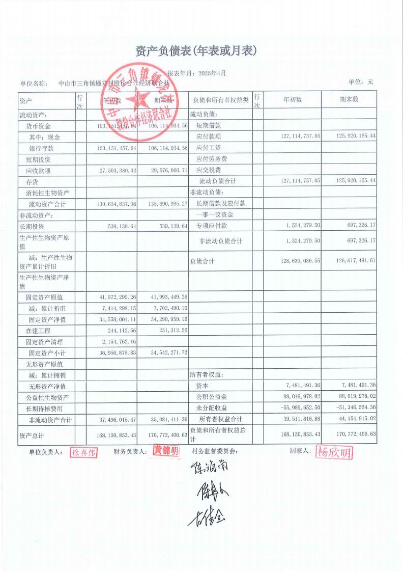 蟠龙村2025年4月份财务公开_00.jpg