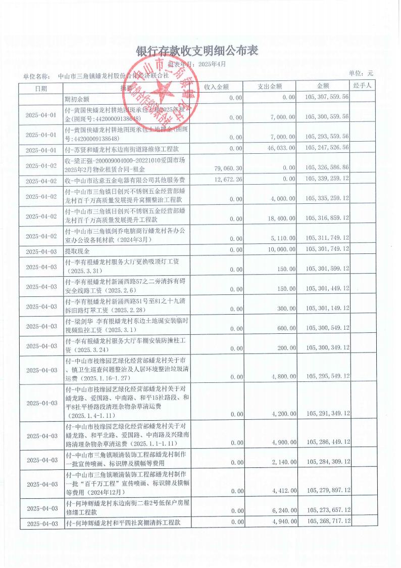 蟠龙村2025年4月份财务公开_02.jpg