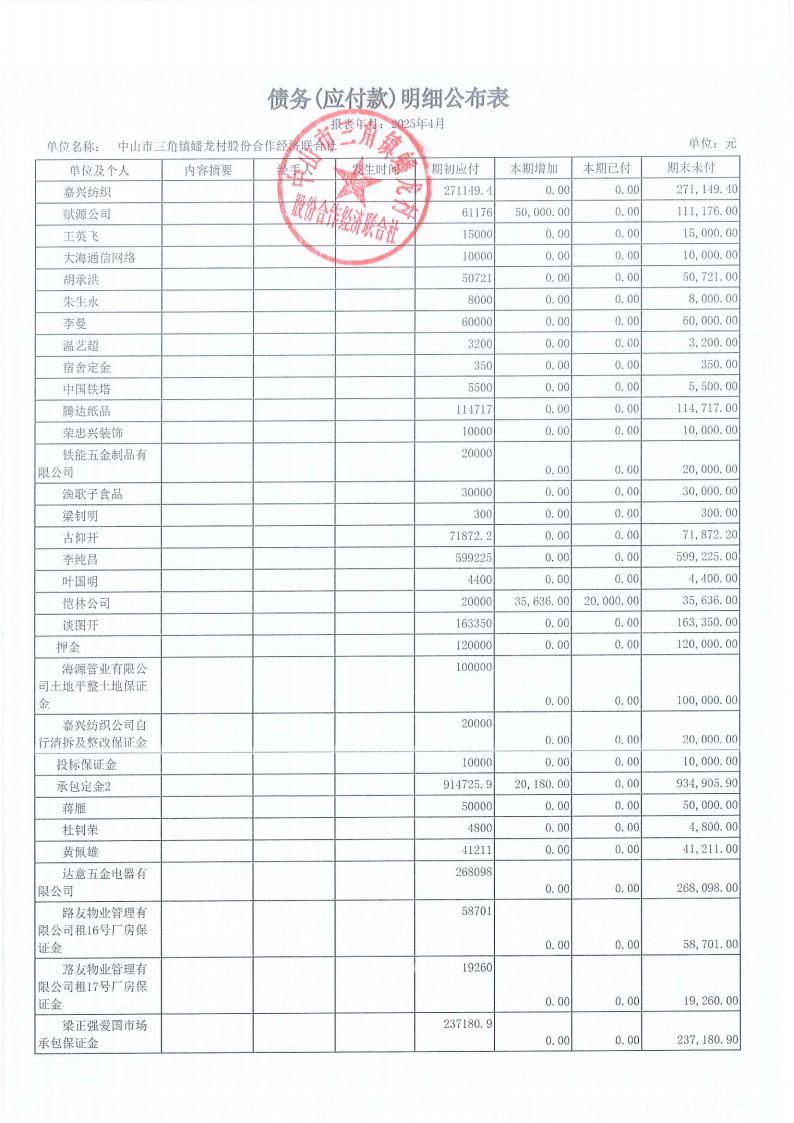 蟠龙村2025年4月份财务公开_20.jpg