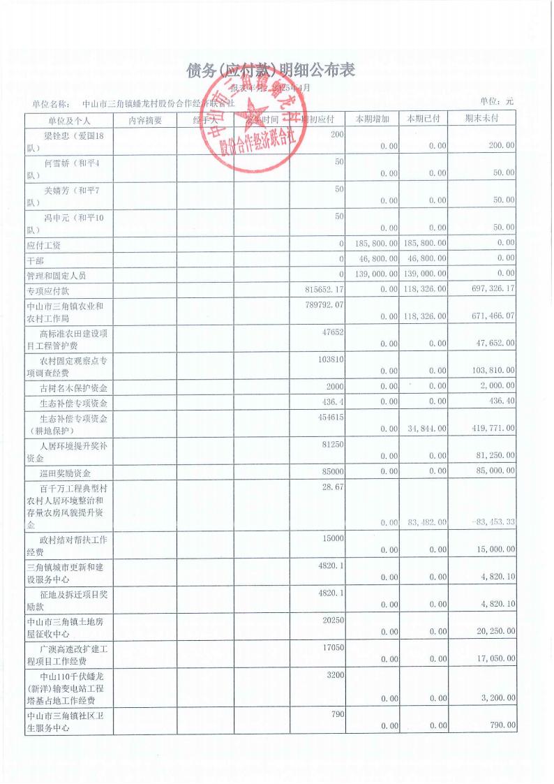 蟠龙村2025年4月份财务公开_24.jpg
