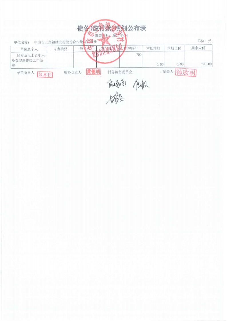 蟠龙村2025年4月份财务公开_25.jpg