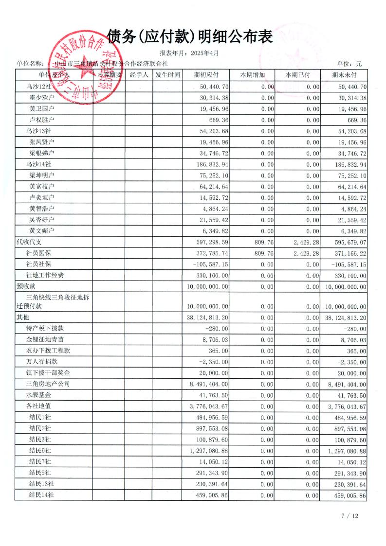 结民村2025年4月财务公开_11.jpg