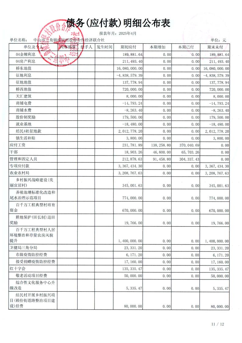 结民村2025年4月财务公开_15.jpg